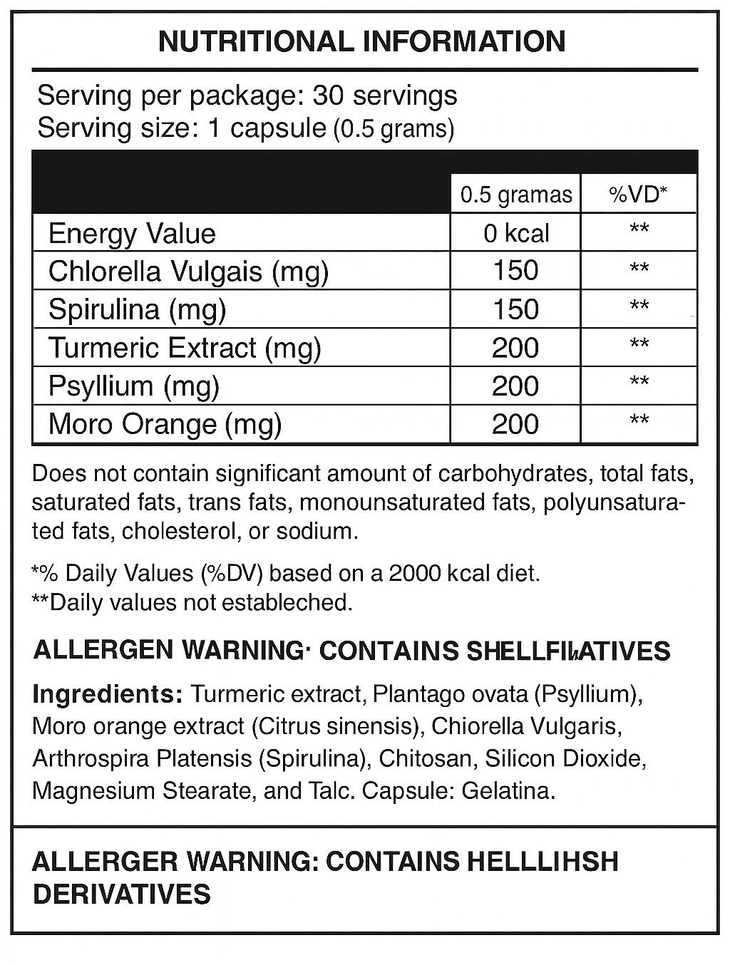 PrimeNutrix Nutritional Table